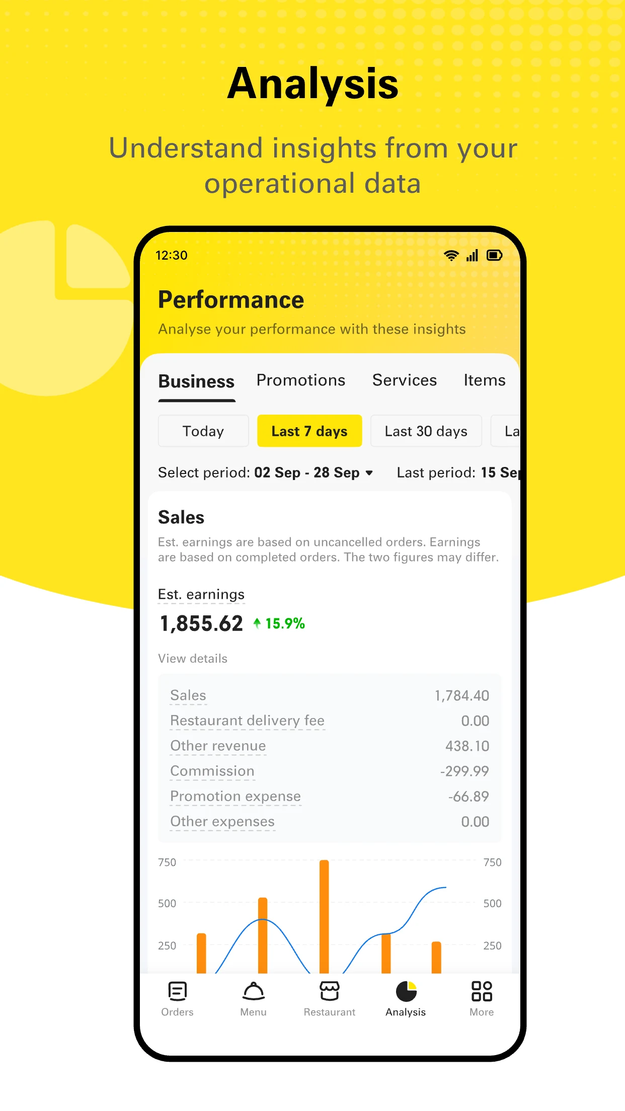 Keeta Partner screenshot
